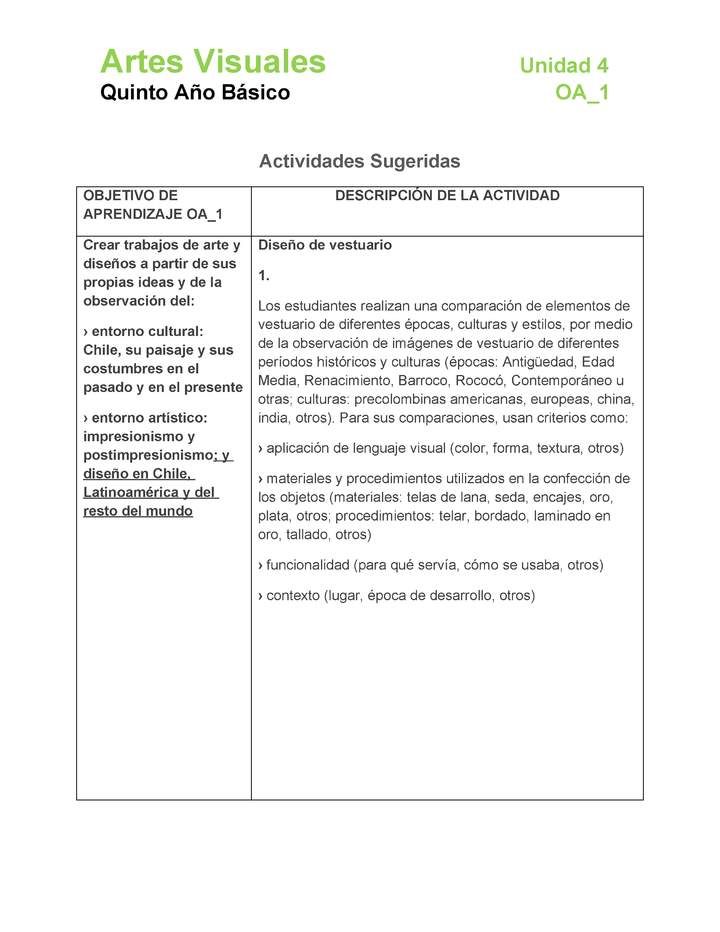 AR-05-OA-1-U4-A1 AR-05-OA-1-U4-A1