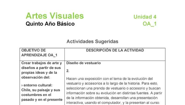 AR-05-OA-1-U4-A2 AR-05-OA-1-U4-A2