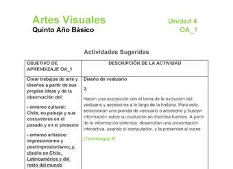 AR-05-OA-1-U4-A2 AR-05-OA-1-U4-A2