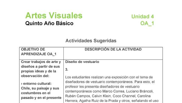 AR-05-OA-1-U4-A3 AR-05-OA-1-U4-A3