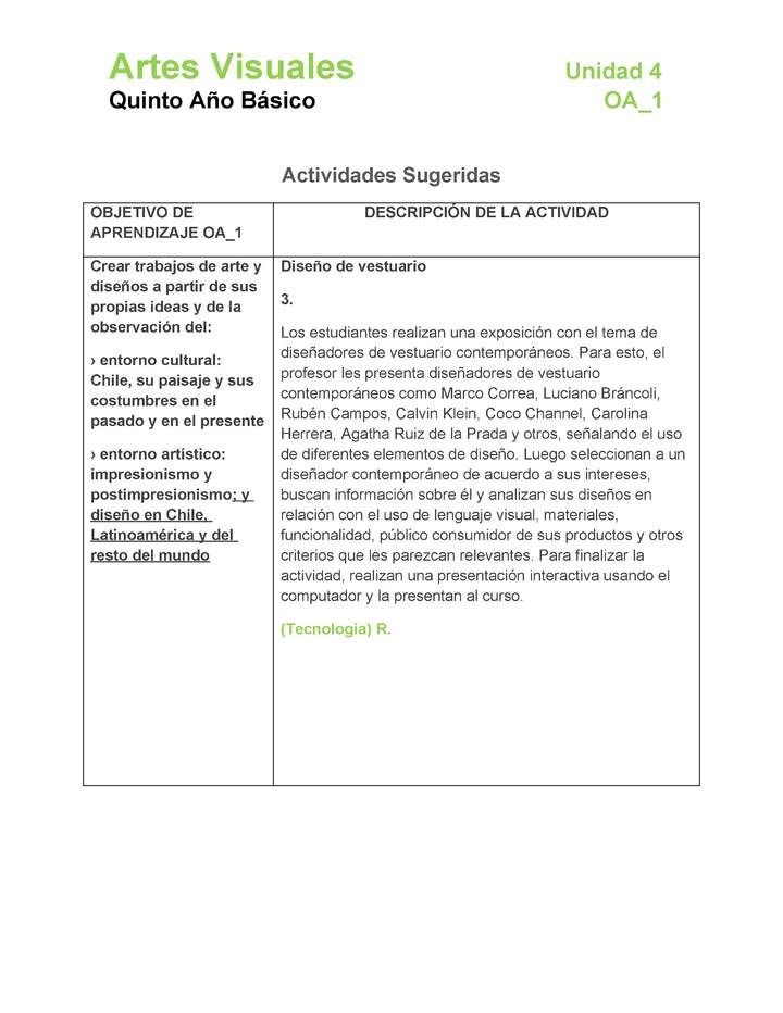 AR-05-OA-1-U4-A3 AR-05-OA-1-U4-A3