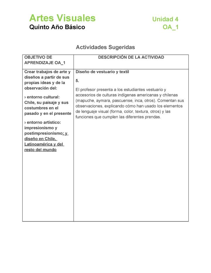 AR-05-OA-1-U4-A5 AR-05-OA-1-U4-A5