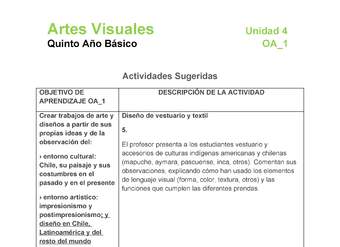 AR-05-OA-1-U4-A5 AR-05-OA-1-U4-A5