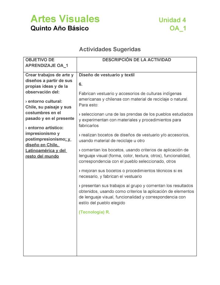 AR-05-OA-1-U4-A6 AR-05-OA-1-U4-A6