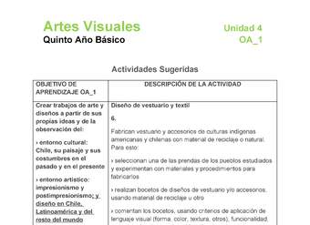 AR-05-OA-1-U4-A6 AR-05-OA-1-U4-A6