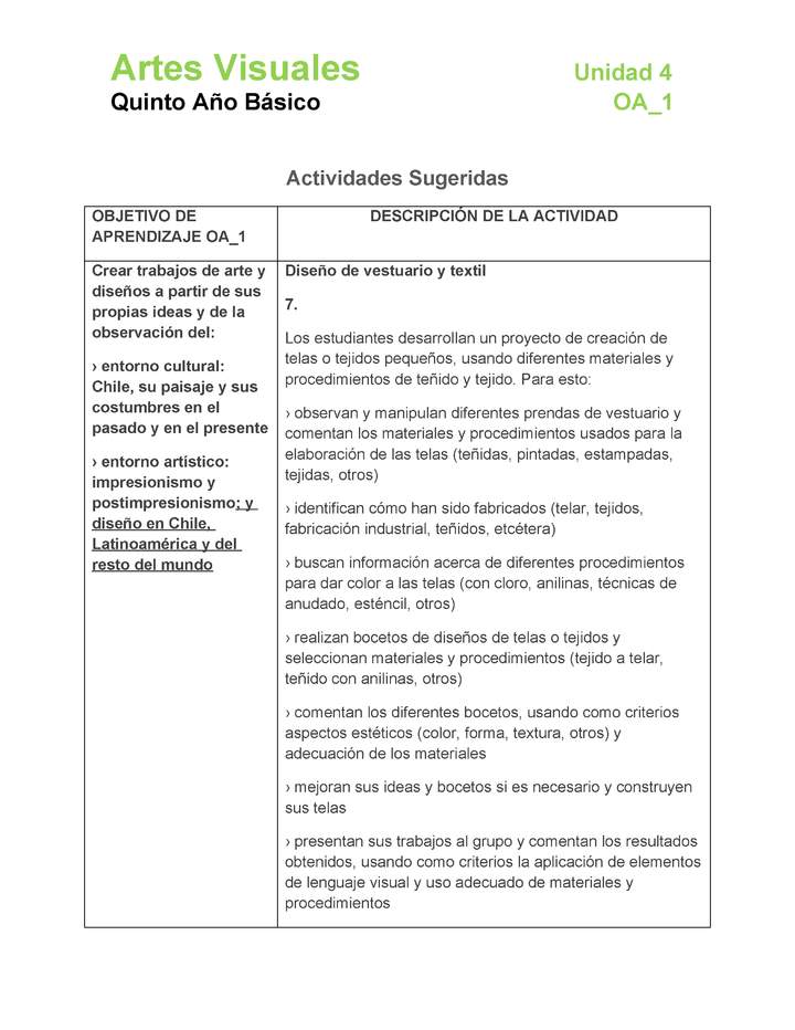 AR-05-OA-1-U4-A7 AR-05-OA-1-U4-A7