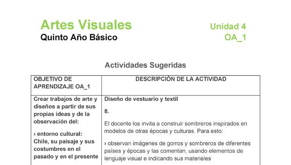 AR-05-OA-1-U4-A8 AR-05-OA-1-U4-A8