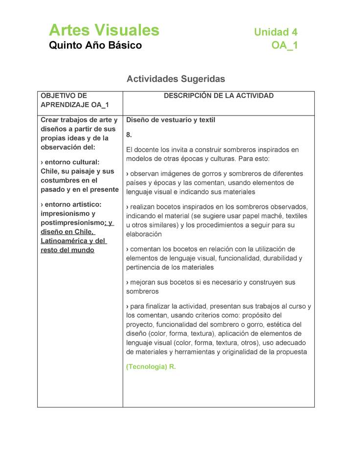 AR-05-OA-1-U4-A8 AR-05-OA-1-U4-A8