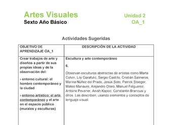 AR-06-OA-1-U2-A6 AR-06-OA-1-U2-A6