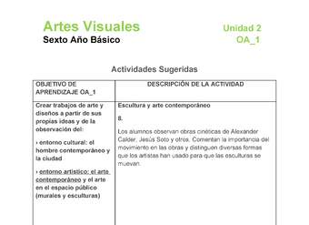 AR-06-OA-1-U2-A8 AR-06-OA-1-U2-A8