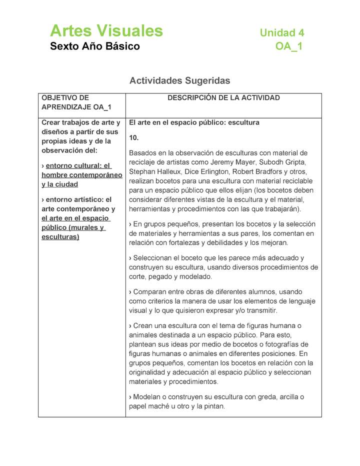 AR-06-OA-1-U4-A10 AR-06-OA-1-U4-A10