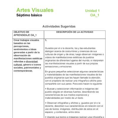 AR-07-OA-1-U1-A1 AR-07-OA-1-U1-A1