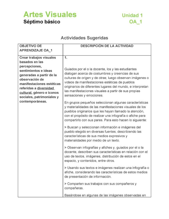 AR-07-OA-1-U1-A1 AR-07-OA-1-U1-A1