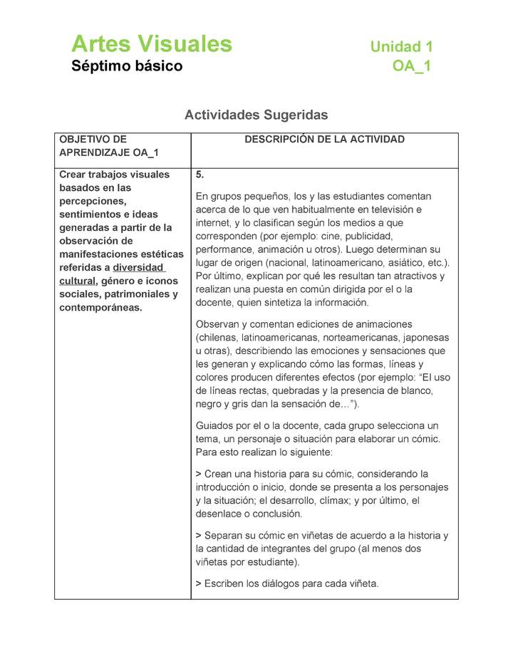 AR-07-OA-1-U1-A5 AR-07-OA-1-U1-A5