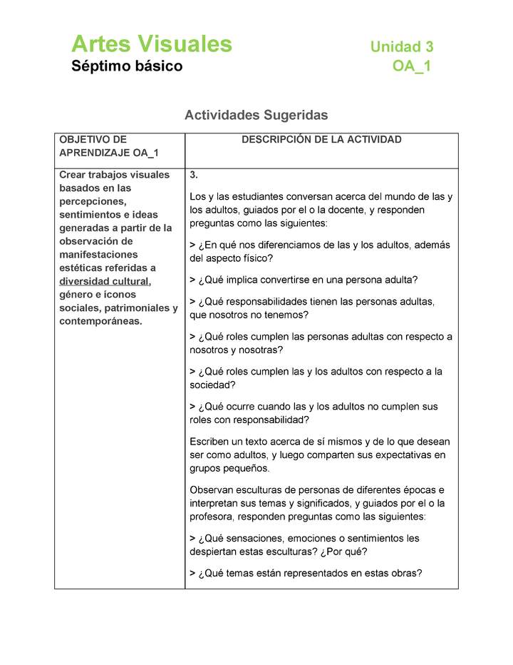 AR-07-OA-1-U3-A3 AR-07-OA-1-U3-A3