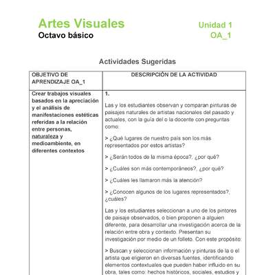 AR-08-OA-1-U1-A1 AR-08-OA-1-U1-A1