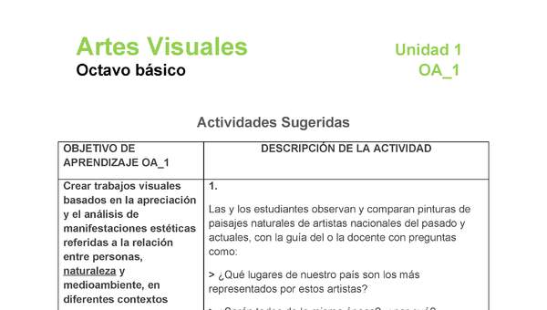 AR-08-OA-1-U1-A1 AR-08-OA-1-U1-A1