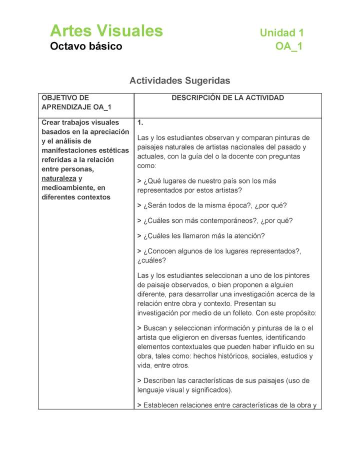 AR-08-OA-1-U1-A1 AR-08-OA-1-U1-A1