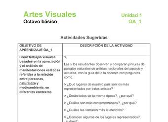 AR-08-OA-1-U1-A1 AR-08-OA-1-U1-A1