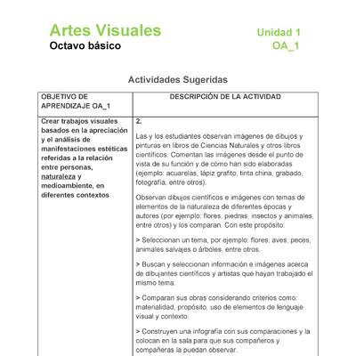 AR-08-OA-1-U1-A2 AR-08-OA-1-U1-A2