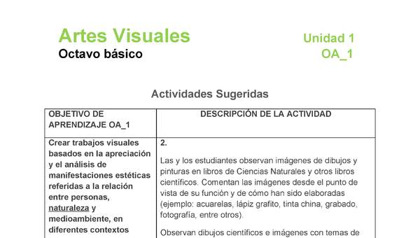 AR-08-OA-1-U1-A2 AR-08-OA-1-U1-A2