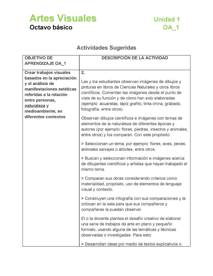 AR-08-OA-1-U1-A2 AR-08-OA-1-U1-A2