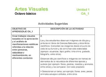 AR-08-OA-1-U1-A2 AR-08-OA-1-U1-A2