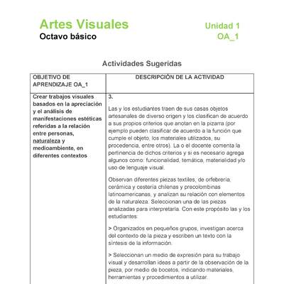 AR-08-OA-1-U1-A3 AR-08-OA-1-U1-A3