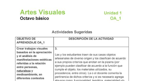 AR-08-OA-1-U1-A3 AR-08-OA-1-U1-A3