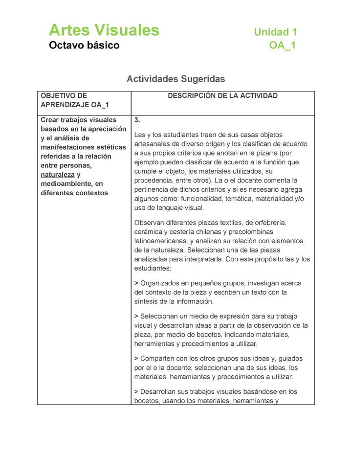 AR-08-OA-1-U1-A3 AR-08-OA-1-U1-A3