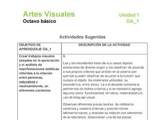 AR-08-OA-1-U1-A3 AR-08-OA-1-U1-A3