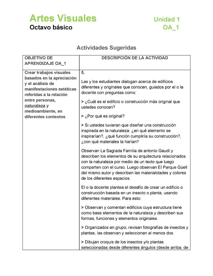 AR-08-OA-1-U1-A5 AR-08-OA-1-U1-A5