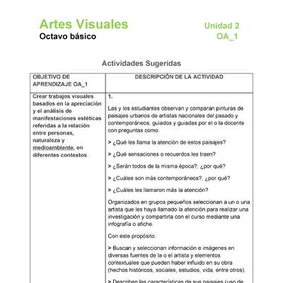 AR-08-OA-1-U2-A1 AR-08-OA-1-U2-A1