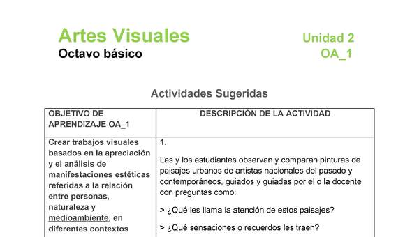 AR-08-OA-1-U2-A1 AR-08-OA-1-U2-A1