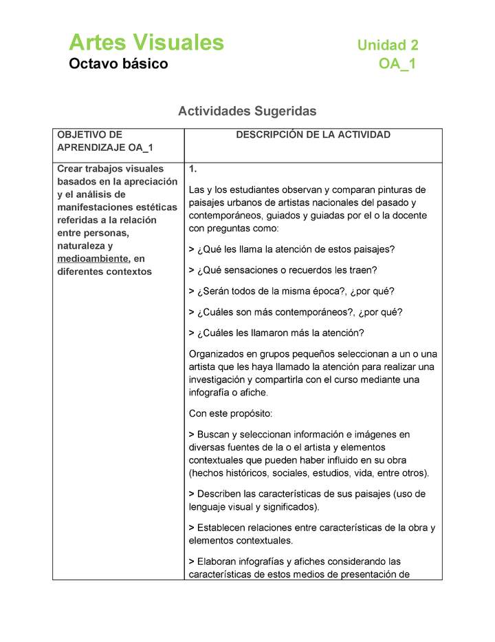 AR-08-OA-1-U2-A1 AR-08-OA-1-U2-A1