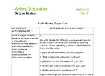 AR-08-OA-1-U2-A1 AR-08-OA-1-U2-A1