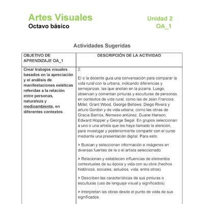 AR-08-OA-1-U2-A2 AR-08-OA-1-U2-A2