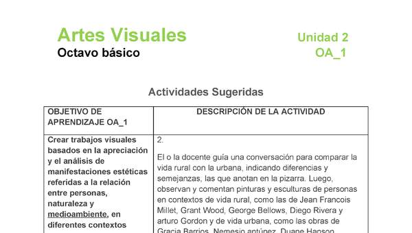 AR-08-OA-1-U2-A2 AR-08-OA-1-U2-A2