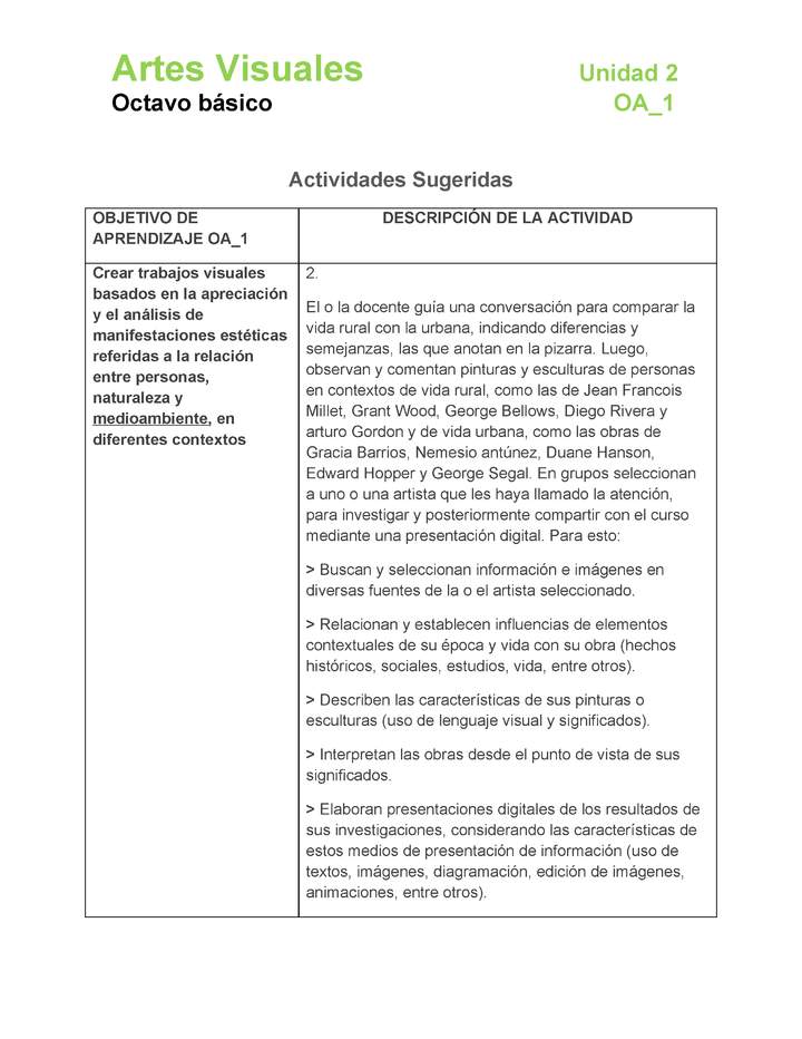 AR-08-OA-1-U2-A2 AR-08-OA-1-U2-A2