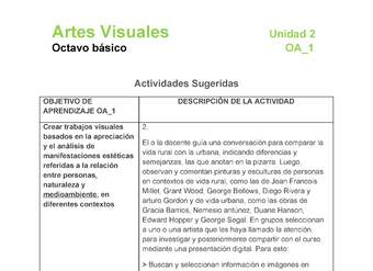 AR-08-OA-1-U2-A2 AR-08-OA-1-U2-A2