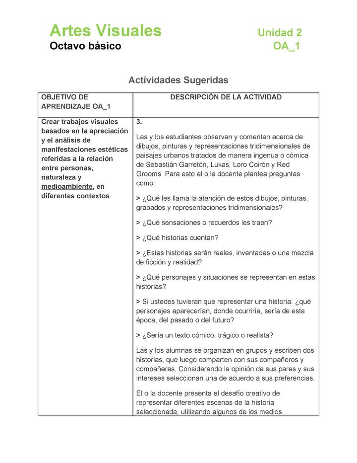 AR-08-OA-1-U2-A3 AR-08-OA-1-U2-A3