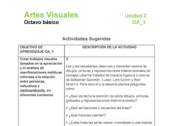 AR-08-OA-1-U2-A3 AR-08-OA-1-U2-A3