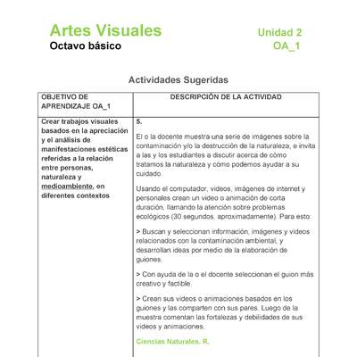 AR-08-OA-1-U2-A5 AR-08-OA-1-U2-A5