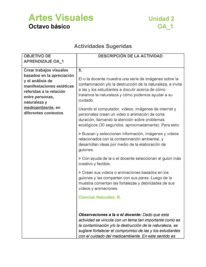 AR-08-OA-1-U2-A5 AR-08-OA-1-U2-A5