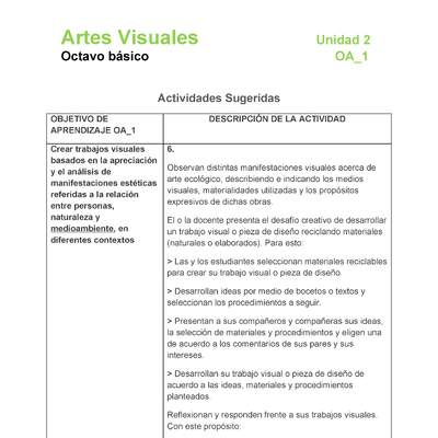 AR-08-OA-1-U2-A6 AR-08-OA-1-U2-A6