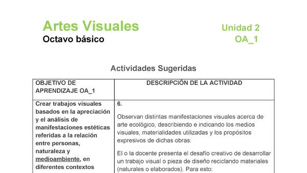 AR-08-OA-1-U2-A6 AR-08-OA-1-U2-A6