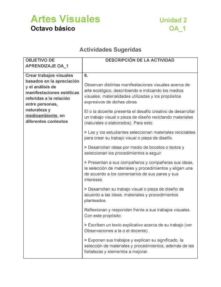 AR-08-OA-1-U2-A6 AR-08-OA-1-U2-A6