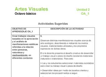 AR-08-OA-1-U2-A6 AR-08-OA-1-U2-A6