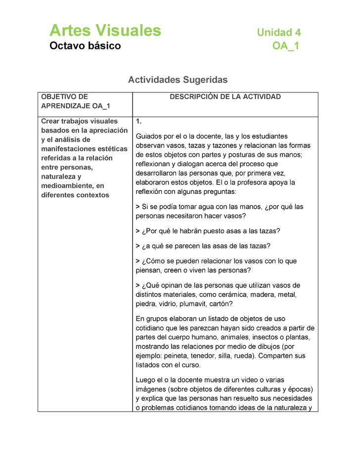 AR-08-OA-1-U4-A1 AR-08-OA-1-U4-A1