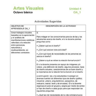 AR-08-OA-1-U4-A2 AR-08-OA-1-U4-A2